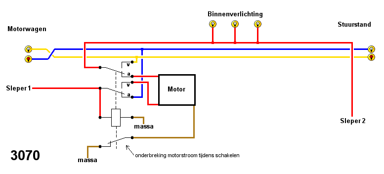 Schakelwals Tee 3070 Schakelwals Tee 3070